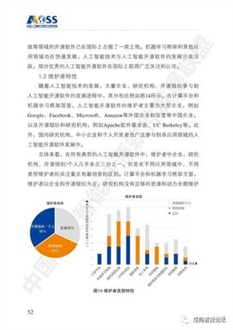 中國人工智能開源軟件發(fā)展白皮書（2018）及人工智能應(yīng)用軟件開發(fā)解讀